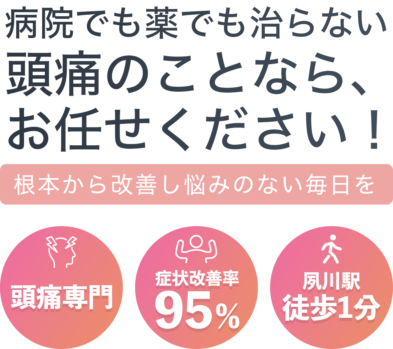 あなたの頭痛の原因と治し方はがわかります。